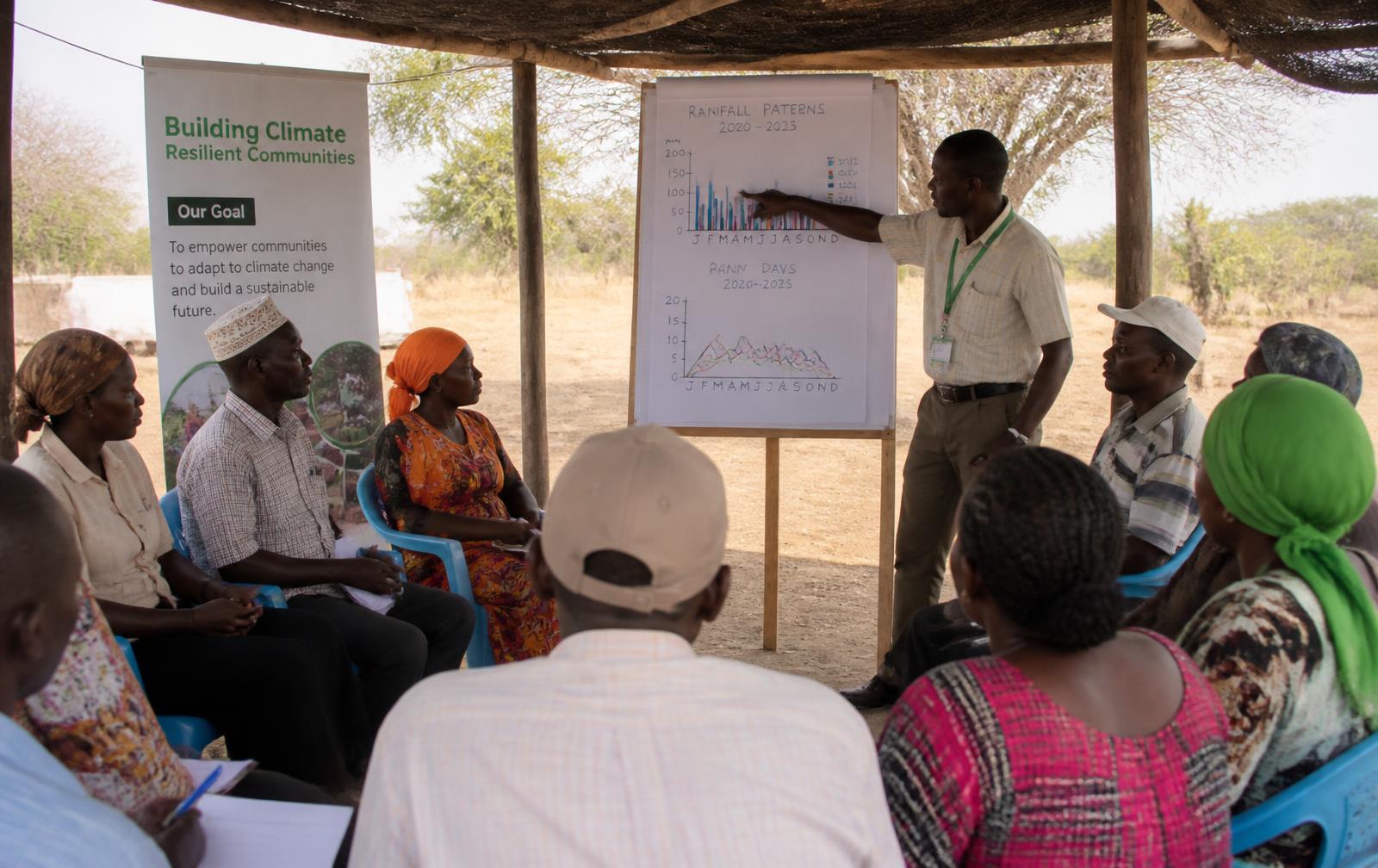 Community climate resilience workshop with a facilitator presenting rainfall charts